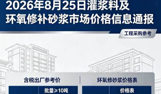 莘县2026年8月25日灌浆料及环氧修补砂浆市场价格信息通报